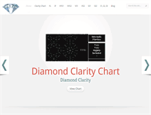 Tablet Screenshot of diamond-clarity-chart.com